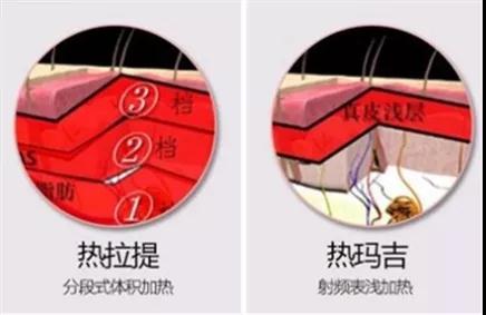 熱瑪吉術(shù).jpg