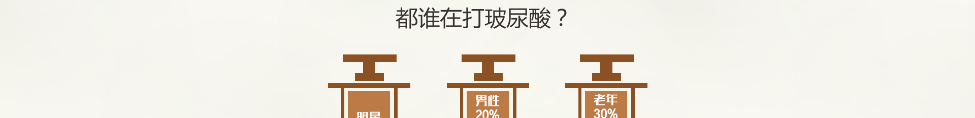 都誰在打玻尿酸？